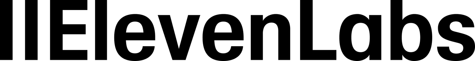 ElevenLabs AI voice synthesis platform